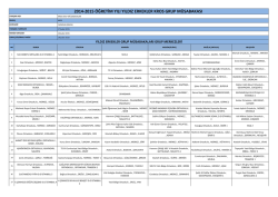 2014-2015 &ouml;ğretim yılı yıldız erkekler kros grup m&uuml;sabakası