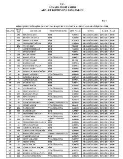 S&ouml;zleşmeli M&uuml;başirlik S&ouml;zl&uuml; Sınavına Alınacak Adaylar (17/02/2015)