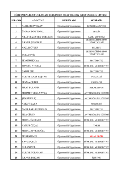 ŞUBAT 2015 FORMASYON &Ouml;ĞR. UYG. MUAF LİSTESİ (1)