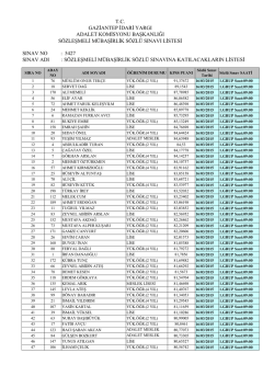 1-S&ouml;zleşmeli M&uuml;başir S&ouml;zl&uuml; Sınava Katılacaklar Listesi