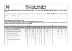 2015 Mart ihale - Halkbank Gayrimenkul