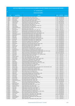 2014-2015 taekwondo gen&ccedil;ler zonguldak grubu