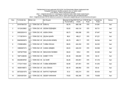 1 20197084720 &Ccedil;.&Uuml;.- T&Uuml;RK DİLİ VE ED. ESİN AL 92,76 485,108