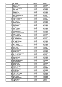 SOYADI B&Ouml;L&Uuml;M GRUBU 1 ABDİ NEBİ KİRAZ biyoloji H GRUBU 2