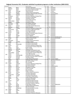 bogazici placement history FROM MA ONLY