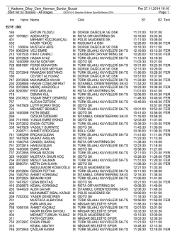 Start list by classes