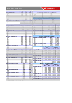 FEDERAL Şubat2014