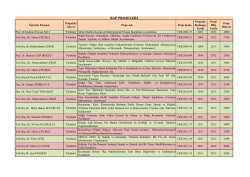 Projeleri G&ouml;ster - Niğde &Uuml;niversitesi