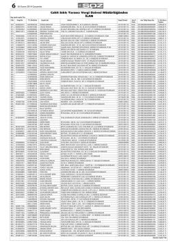 Cahit Sıktı Tarancı Vergi Dairesi M&uuml;d&uuml;rl&uuml;ğ&uuml;nden İLAN