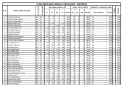 Rang-lista učenika primljenih u prvi razred - OPĆI