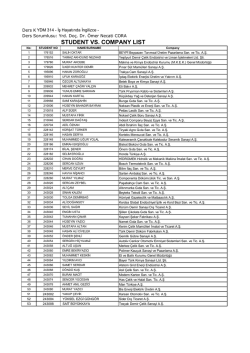 student vs. company lıst