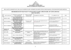 2015 yılı hukuk bilirkişiliğine başvurusu kabul