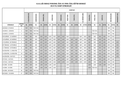 kkklığı emekli personel &ouml;zel ve yerel &ouml;zel eğitim merkezi