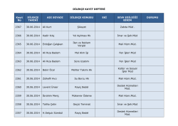 DİLEK&Ccedil;E KAYIT DEFTERİ Kayıt No DİLEK&Ccedil;E TARİHİ ADI SOYADI
