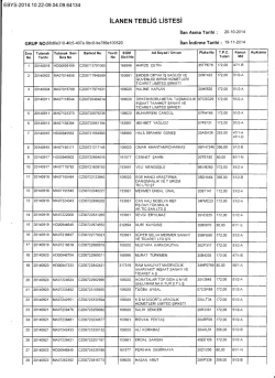 20.10.2014 Tarihli İlan Listesidir.