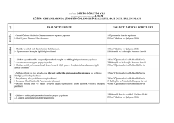 Eğitim Ortamlarında Şiddetin &Ouml;nlenmesi ve