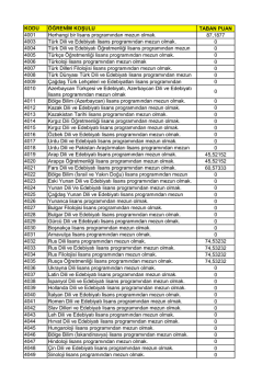 KODU &Ouml;ĞRENİM KOŞULU TABAN PUAN 4001