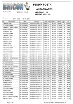 22.07.2014 Akdağmaden 585 km - Ekmel Akdik Posta G&uuml;vercinleri