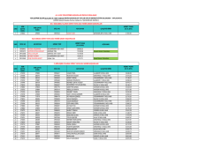 kodu ahb - Manisa Halk Sağlığı M&uuml;d&uuml;rl&uuml;ğ&uuml;
