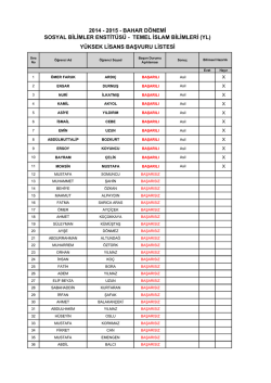 Y&uuml;ksek Lisans - &Ccedil;OM&Uuml; - Sosyal Bilimler Enstit&uuml;s&uuml;