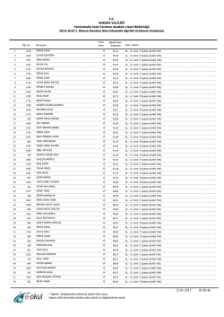 12.sınıflar başarı sıraları