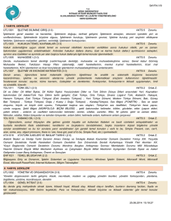 Kısa Ders İ&ccedil;erikleri - Niğde &Uuml;niversitesi