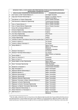 20.02.2014 Tarih ve 9 Sayılı Karara G&ouml;re &Ouml;ğretmenliğe Kaynaklık
