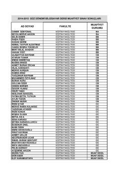 AD SOYAD FAKULTE MUAFİYET DURUMU