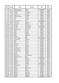 No Number Name Surname Day Hour 1 Wednesday 09:00 2