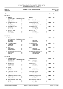 Sonu&ccedil;lar - T&uuml;rkiye Y&uuml;zme Federasyonu