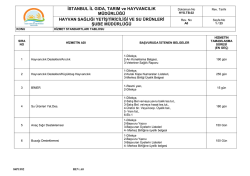 Hayvan Sağlığı Yetiştiriciliği ve Su &Uuml;r&uuml;nleri Şube M&uuml;d&uuml;rl&uuml;ğ&uuml;