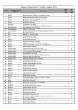 A&ccedil; - T&uuml;rkiye Kamu Hastaneleri Kurumu