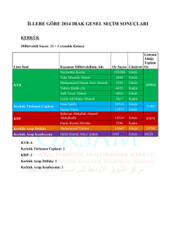 buradan ulaşabilirsiniz.