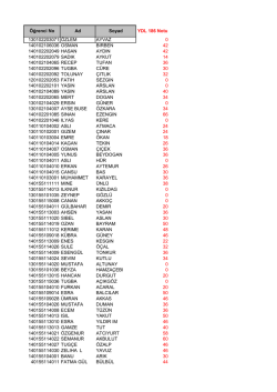 YDL 186 Sınav Sonuçlar