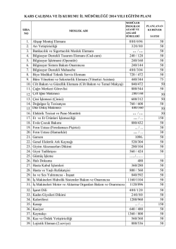 KARS &Ccedil;ALIŞMA VE İŞ KURUMU İL M&Uuml;D&Uuml;RL&Uuml;Ğ&Uuml; 2014 YILI