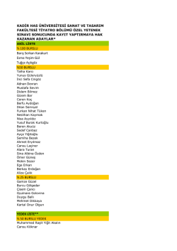 % 100 BURSLU Barış Serkan Karakurt Esma Yeşim G&uuml;l Tuğ&ccedil;e A&ccedil;ıkg&ouml;z