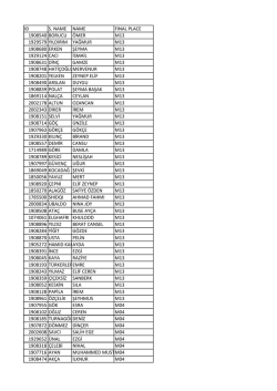 math 126 fınal exam place