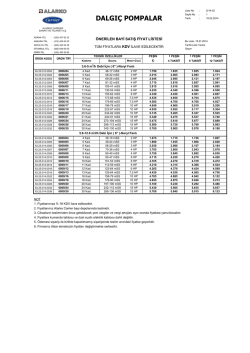 Dalgı&ccedil; Pompalar - Alarko Carrier