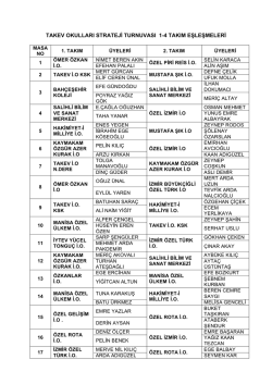 takev okulları strateji turnuvası 1