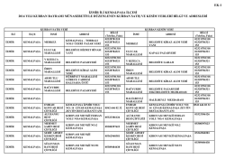 ek-1 izmir ili kemalpaşa il&ccedil;esi 2014 yılı kurban bayramı