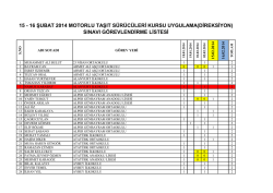 16 Şubat 2014 MTSK Direksiyon Sınavı Görevlendirme Listesi