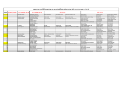 g&ouml;ğ&uuml;s hastalıkları kliniğine g&ouml;revlendirilen personel listesi