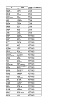 erkan avcı okuyor hakan y&uuml;ksel okuyor hayrullah kaymaz okuyor