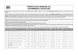 2015 Şubat ihale - Halkbank Gayrimenkul