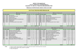 Kaynak Teknolojisi Programı Dersleri