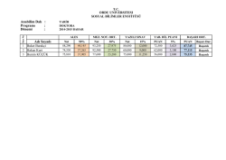 Adı Soyadı Anabilim Dalı : Programı : D&ouml;nemi :