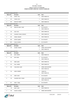 2014-2015 Eğitim-&Ouml;ğretim Sorumlu Dersi Olan &Ouml;ğrenciler