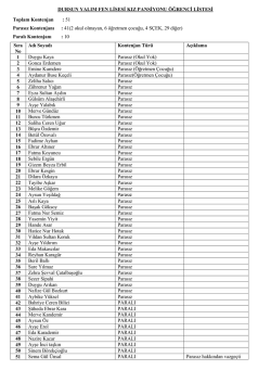 kız pansiyonunda kalmaya hak kazananlar i&ccedil;in tıklayınız
