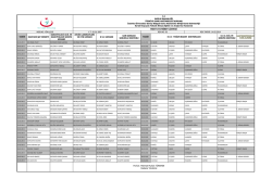 Doktor - Kartal Koşuyolu Y&uuml;ksek İhtisas Eğitim ve Araştırma Hastanesi