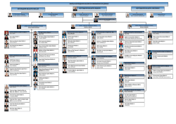 B&Uuml;Y&Uuml;KŞEHİR BELEDİYE BAŞKAN